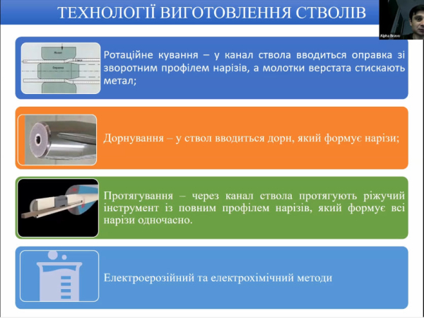 26-27.02 БАЛІСТИКА ДЛЯ ПОЧАТКІВЦІВ